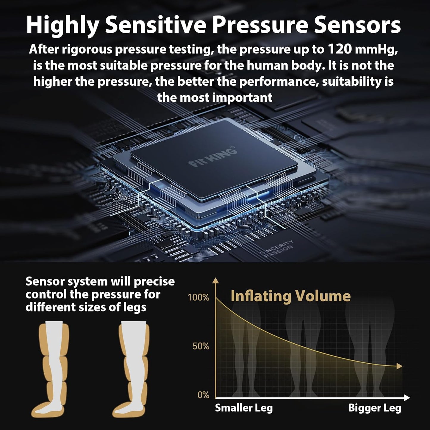 Leg Massager, Recovery Boots Leg Massagers for Pain and Circulation Relaxing Foot Calf & Thigh Compression Massage Machine Enhance Sports Performance (Medium) - Ghemy.co.uk